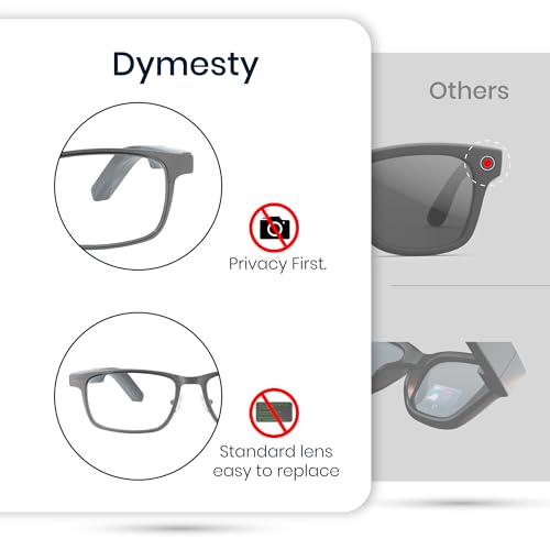 Dymesty Smart AI Glasses for Men & Women,Titanium Frame,Real-Time Translation, Meeting Recording, AI Assistant with ChatGP...