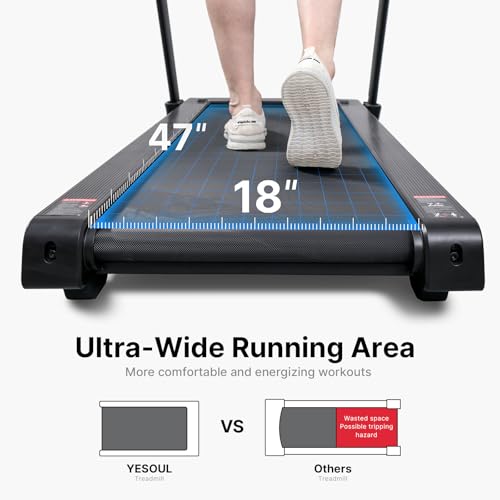 YESOUL Treadmills for Home with 10% Auto Incline, Folding Treadmill with Handrail, 300 lbs Capacity, LED Display & Interac...