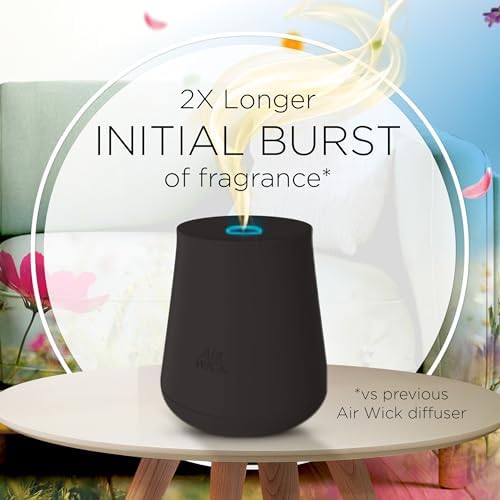 Air Wick Essential Mist Twin Refill Calming Sea Spray & Breeze 2 ct.
