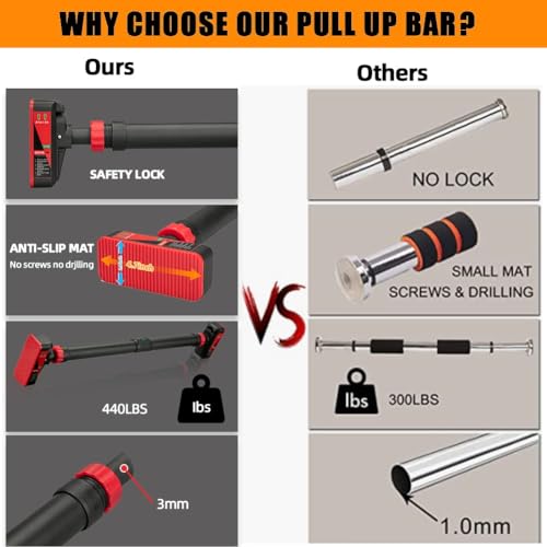 Adjustable Pull Up Bar for Doorway - 440LBS Weight Capacity, No Screws Installation with Level Meter and Auto Lock, Chin U...