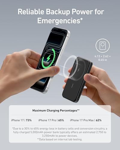 Anker 621 Magnetic Portable Charger (MagGo), 5,000mAh Wireless Power Bank with USB-C Cable, Magsafe-Compatible Battery Pac...
