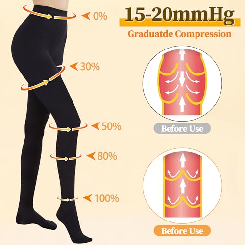 Myshear Medical Compression Pantyhose for Women Men, 15-20 mmHg Compression Tights, Closed Toe Graduated Compression Stock...