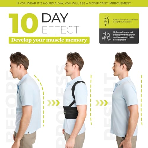 SHAPERKY Posture Corrector for Women and Men - Adjustable Upper Back Brace - Breathable Back Support straightener - Provid...