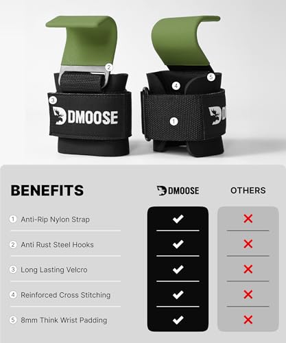 DMoose Fitness Weight Lifting Hooks (Pair) for Deadlifts, Pull Ups, Rows & Shrugs - Anti-Rip Nylon Strap Hand Grips with T...