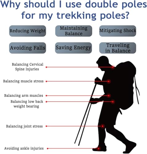 Carbon Fiber Hiking Poles 2pcs, Collapsible Nordic Trekking Poles,Cork Handle Ultralight Folding Walking Sticks, Hiking St...