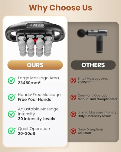 16-Head Massage Gun, Deep Tissue Back Massager with 99 Adjustable Intensities & 9 Modes, Electric Percussion Massager, Gun...