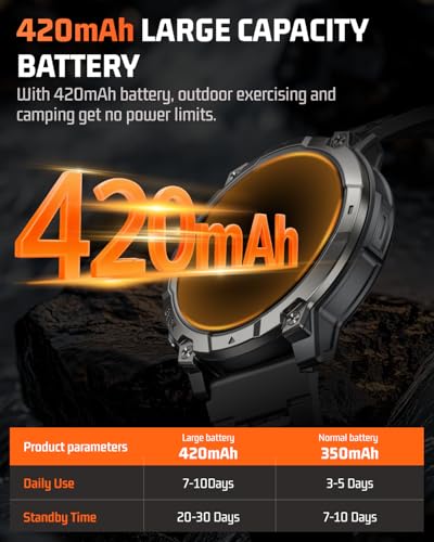 Smart Watch for Men Fitness Tracker: Military Make Answer Call LED Digital Mens Watches Waterproof Smartwatch Android Phon...
