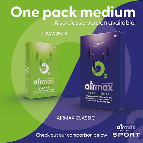 Airmax Sport Nasal Dilator - Breathing aids for Working Out - Medium - Vacation Essentials - Fitness, Running, Pilates - Gym Equipment - Transparent - One-Pack