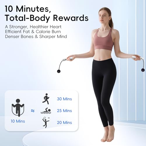 SaintCos Cordless Gravity Jump Rope, Smart Jump Rope with Counter for Gym, Fat Burning & Calorie Burn, APP Data Analysis, ...