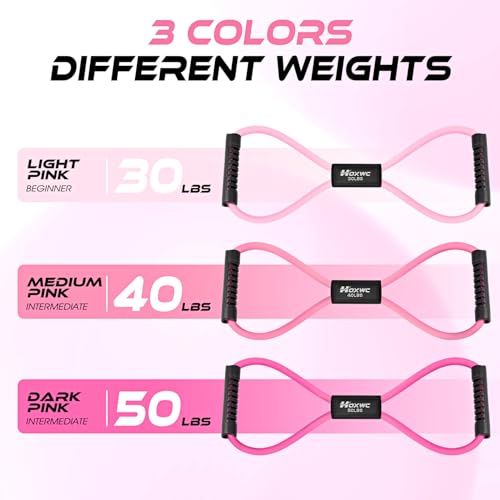 Resistance Bands, Figure 8 Resistance Band, Exercise Bands with Handles, Weights Workout Bands for Arms, Back, Shoulder, L...