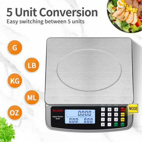 Food Scale 88lb/40kg Large Digital Kitchen Scale 0.05oz/1g with Price Computing Commercial Scale 304 Stainless Steel gram ...