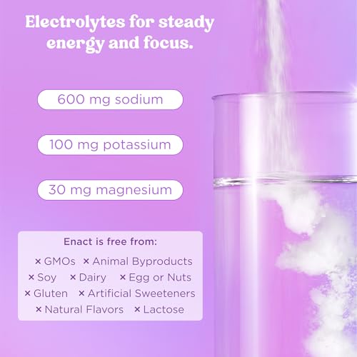 Enact Hydration Electrolyte Powder Drink Mix, Doctor-Formulated Electrolytes for POTS Support, High Sodium, No Artificial ...