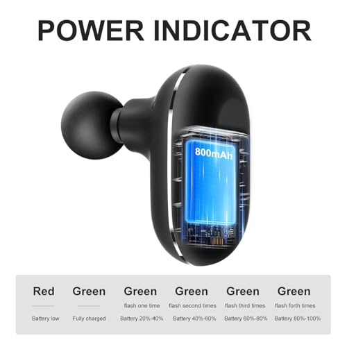 STYLANCE Neck Massage, Mini Massage Gun, Compact Sports Massager, Percussion Deep Tissues Muscle Massager, Portable Handhe...
