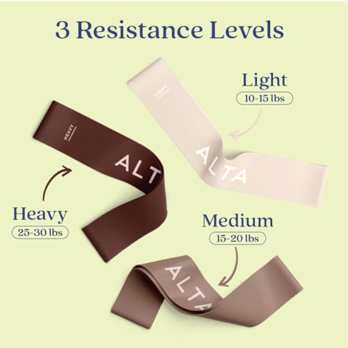 ALTA Mini Loop Bands for Exercise - Premium Durable Latex - Small Resistance Bands for Women, Booty Bands for Working Out,...