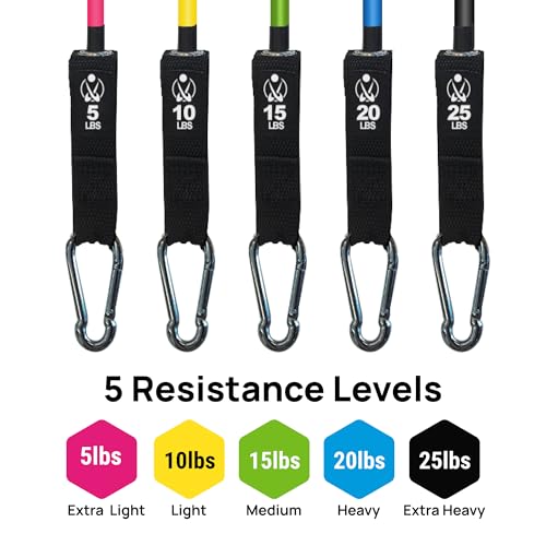 INEVIFIT Resistance Band Set, 150 LBS Stackable Workout Bands for Strength Training, Yoga, Pilates, and Full Body Workout,...