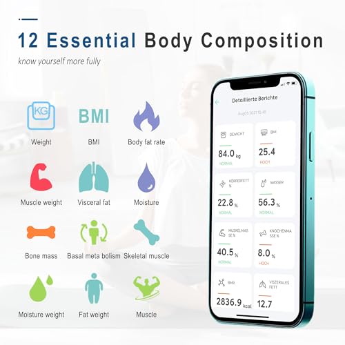 BalanceFrom Smart Scale for Body Weight Digital Bathroom Bluetooth BMI Body Fat Scale with 12 Body Composition Analyzer, T...