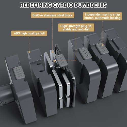Adjustable Dumbbells Hand Weights Set: Sportneer 5 in 1 Weight Adjustment 10 LB Dumbbells Set of 2 Free Weights Fast Adjus...