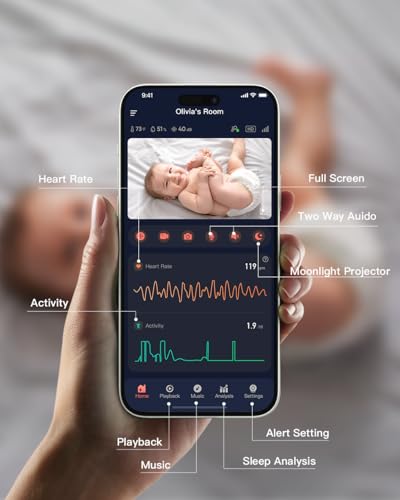 iBaby i8 Contactless Smart Baby Monitor with Heart Rate & Sleep Tracking, Cry & Smart Alerts, 1080p Night Vision, Two-Way ...