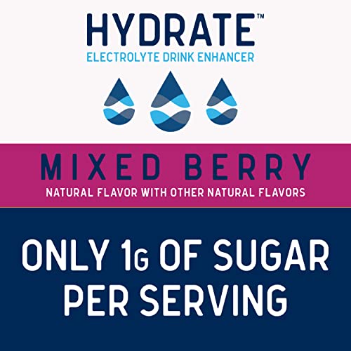 hydrate Electrolyte Liquid Drink Enhancer Drops, Low Sugar, Low Calorie, Natural Flavor Hydration Mix with Essential Vitam...