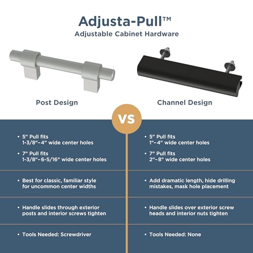 Franklin Brass Adjusta-Pull (5-Pack) Adjustable Drawer Pulls | Fits 1-3/8 to 4 Inch Hole Centers | Matte Black Cabinet Han...
