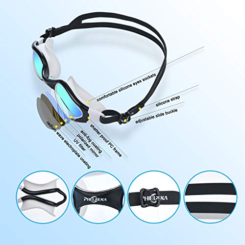 PHELRENA Swim Goggles, Anti Fog,No Leaking,UV Protection,Shatter-Proof, Clear Wide Vision Triathlon Swim Goggles