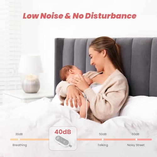 Saglve Wearable Breast Pump ABP-1308 | SPA-Level Comfort 3 Modes & 9 Levels Wearable Breastfeeding Pump, Low-Noise Electri...