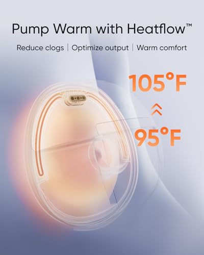 eufy Original 27mm Flange (2-Pack), Replacement Accessories for Wearable Breast Pump E20/S1/S1 Pro, HeatFlow™ Technology, ...