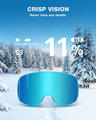 ZIONOR Ski Goggles, X12 100% OTG Snow Goggles Detachable Lens for Men Women Adult