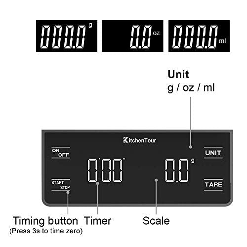 KitchenTour Coffee Scale with Timer 3kg/0.1g High Precision Pour Over Drip Espresso Scale with Back-Lit LCD Display (Batte...
