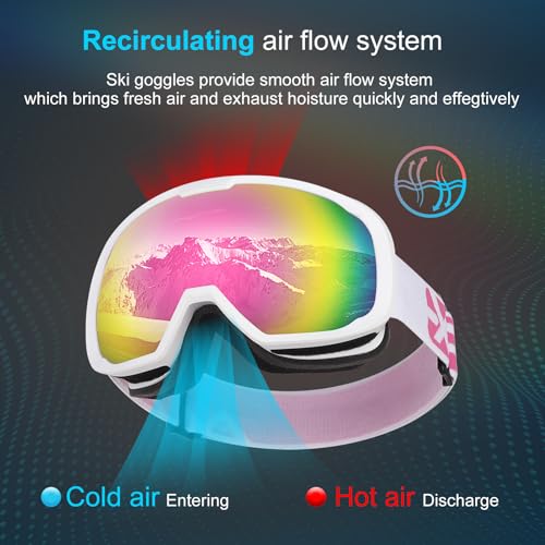 EXP VISION Ski Goggles for Men Women, OTG Snowboard Goggles with 100% UV Protection Anti Fog Lens Snow Goggles