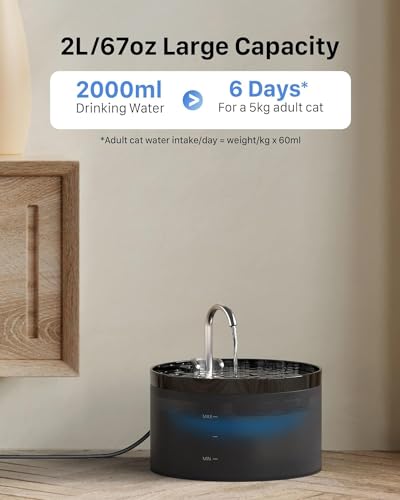 Cat Water Fountain: Dog Bowl Fountains - Automatic Pet Dispenser - Dogs Drinking Waterer Bowls Indoor - Auto Watering Dish...