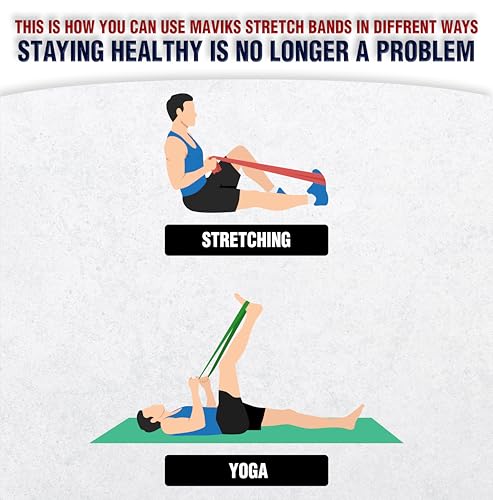 MAVIKS Exercise Resistance Bands for Working Out Set of 5 for Women and Men, Stretch Bands for Exercise, Physical Therapy,...