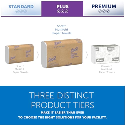 Scott Professional Universal Multifold Paper Towels, Bulk (01804), Absorbency Pockets, White, 9.2"x9.4" Towel, Compressed (250 Sheets/Pack, 16 Packs/Case, 4,000 Sheet Total)