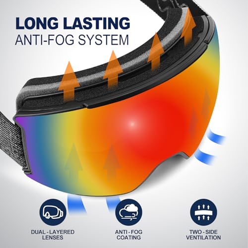 Odoland Magnetic Interchangeable Ski Goggles Set with 2 Lens, Anti-Fog UV Protection Snowboard Snow Goggles for Men Women