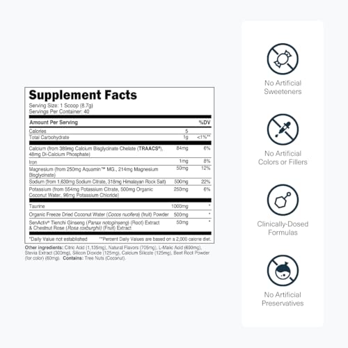 Transparent Labs Hydrate Sugar Free Electrolytes Powder - Hydration Powder Electrolytes with Coconut Water, Calcium, Tauri...