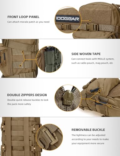 IDOGEAR Mini Tactical MOLLE Hydration Pack Water Reservoir Bag Outdoor Water Bladder Carrier Pack for Tactical Vest Backpack
