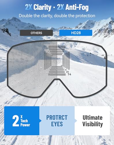 Innerking Ski/Snowboard Goggles OTG for Men Women & Youth - Over Glasses Snow Sports Goggles Anti Fog 100% UV400 Protection