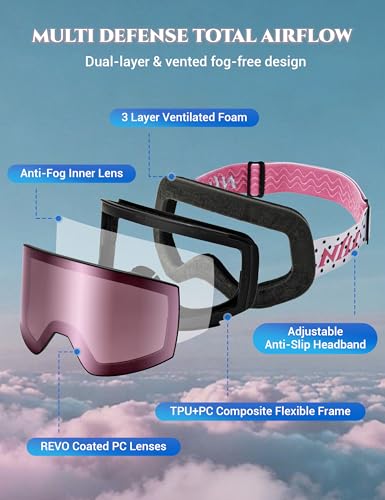TIJN Ski Snowboard Goggles, Anti-Fog UV400 OTG Snow Goggles for Women Men with 2 Magnetic Interchangeable Lenses, Ouroboros