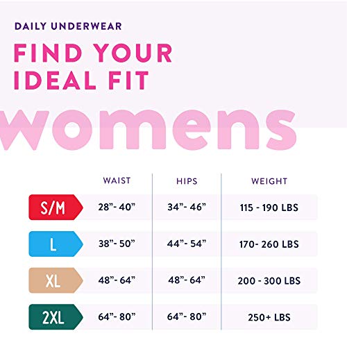 Prevail Proven | Large Pull-Up | Women's Incontinence Protective Underwear | Maximum Absorbency | 72 Count