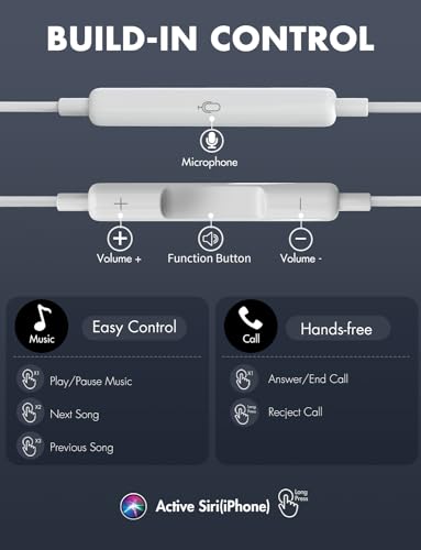 Antool Wired Earbuds,【Ultra Clear Calls & no Noise】 Headphones Earbuds Wired 3.5mm, in-Ear Earphones with Mic, Compatible ...
