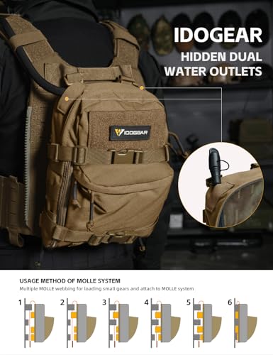 IDOGEAR Mini Tactical MOLLE Hydration Pack Water Reservoir Bag Outdoor Water Bladder Carrier Pack for Tactical Vest Backpack
