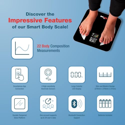 Smart Body Scale & Cordless Digital Jump Rope Set, Bluetooth Body Composition Analyzer with 22 Metrics, Bathroom Weight Sc...