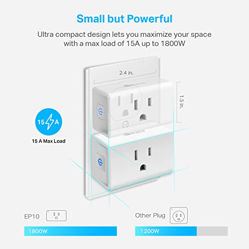 Kasa Smart Plug Ultra Mini 15A, Smart Home Wi-Fi Outlet Works with Alexa, Google Home & IFTTT, No Hub Required, UL Certifi...