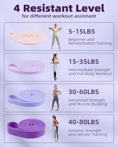 Fitense Resistance Bands Set - Pull Up Bands for Men Women, Exercise Bands Resistance with Door Anchor, Training Poster & ...
