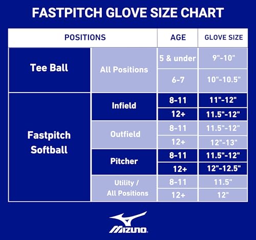 Mizuno MVP Prime M-Print FP