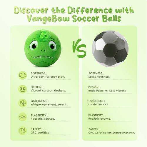 VangeBow Silent Indoor Soccer Balls for Toddlers 1-3, Inflatable Soft Plush Baby Toddler Soccer Ball Toys Gifts for Kid 3-...