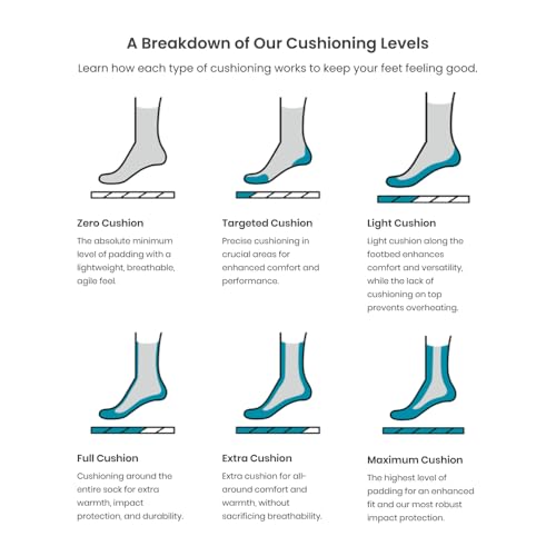 Smartwool Ski Zero Cushion Over The Calf Socks For Men and Women