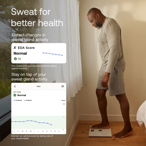 WITHINGS Body Comp WLAN Smart Scales with Full Body Analysis Including Fat Content, Muscle Mass, Bone Density, Visceral Fa...