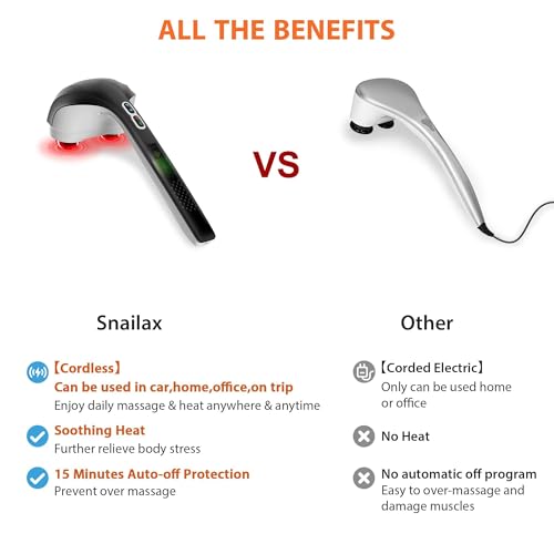 Snailax Cordless Handheld Back Massager with Heat, Deep Tissue Percussion Massager, 3 Sets of Dual Pivoting Heads,Recharge...
