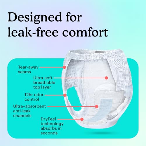 Because Overnight Absorbency Pull Ups - Adult Disposable Incontinence Underwear, Extra Absorbent Nighttime Briefs for Men ...